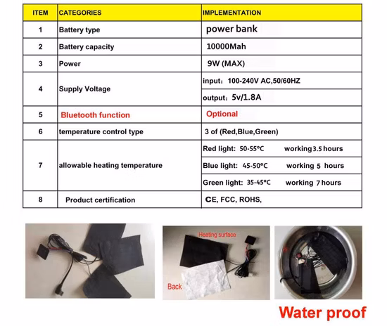 Giacche invernali riscaldate alimentate a batteria da uomo di ultimo design